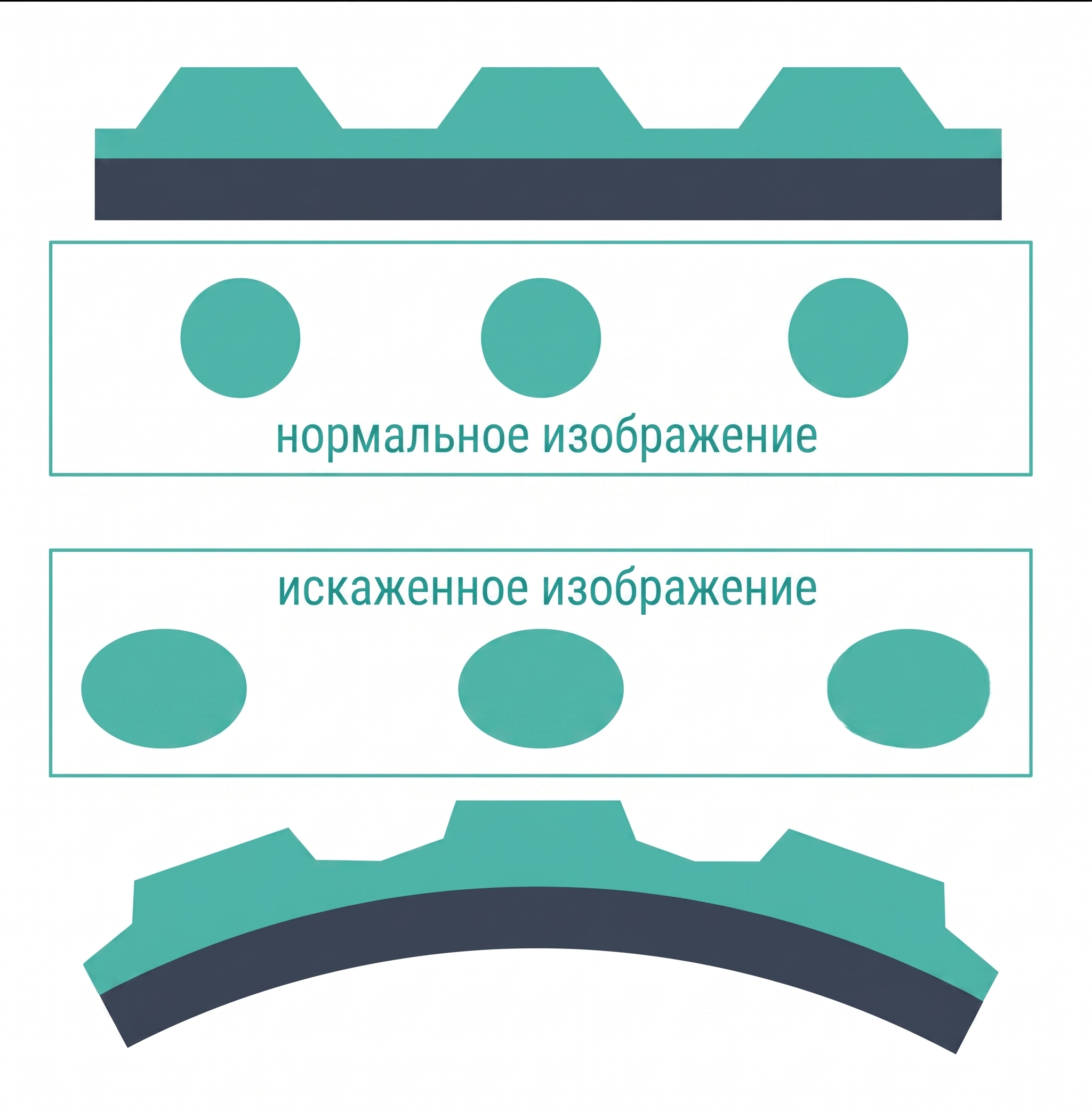 Рис. 21 - Иллюстрация к главе 21