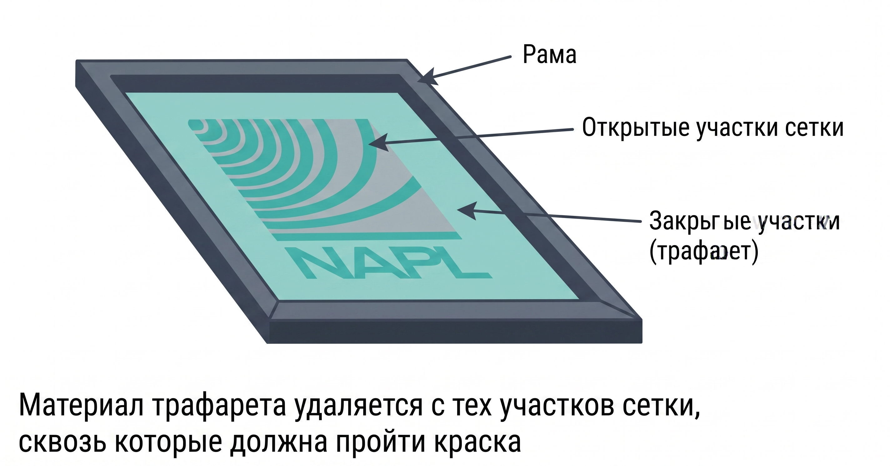 Рис. 28 - Иллюстрация к главе 28