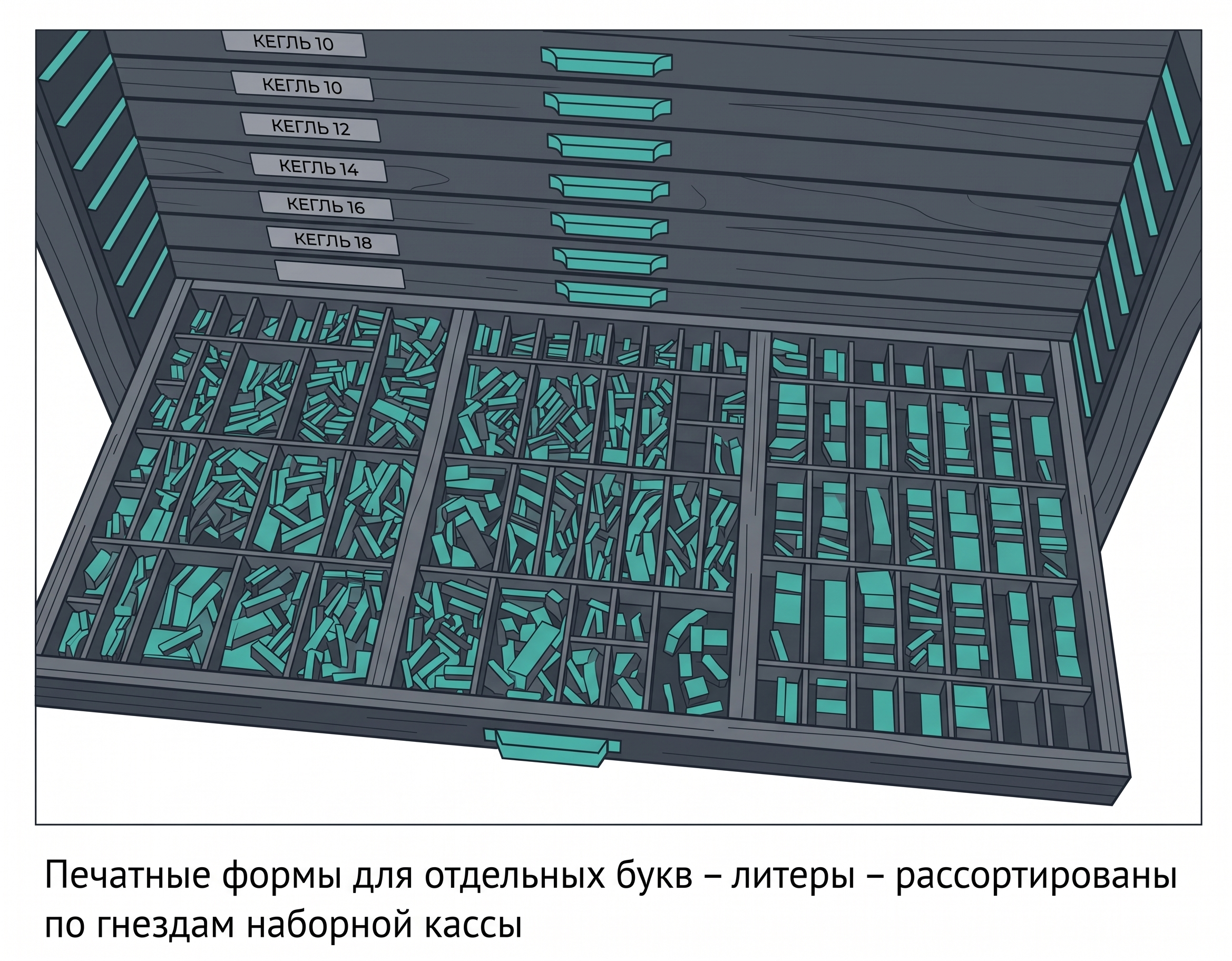 Рис. 33 - Иллюстрация к главе 33