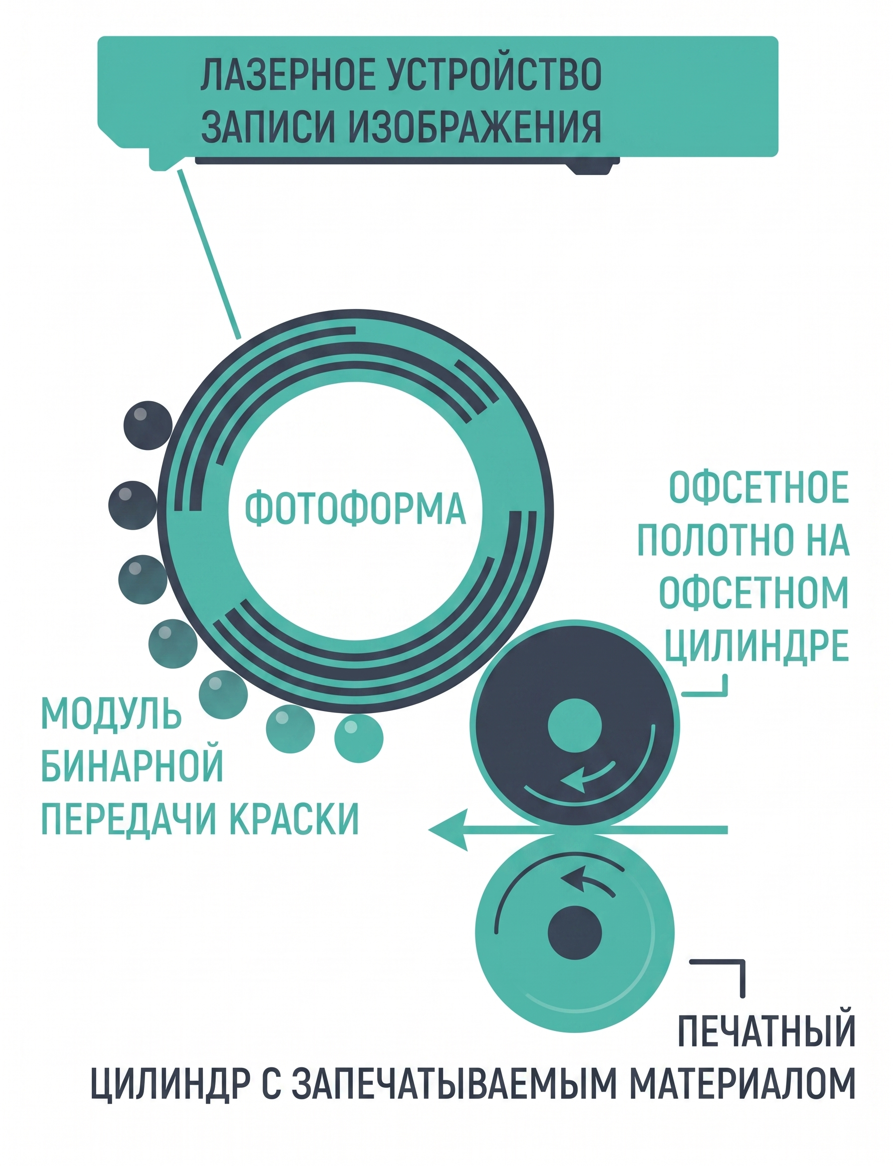 Рис. 38 - Иллюстрация к главе 38