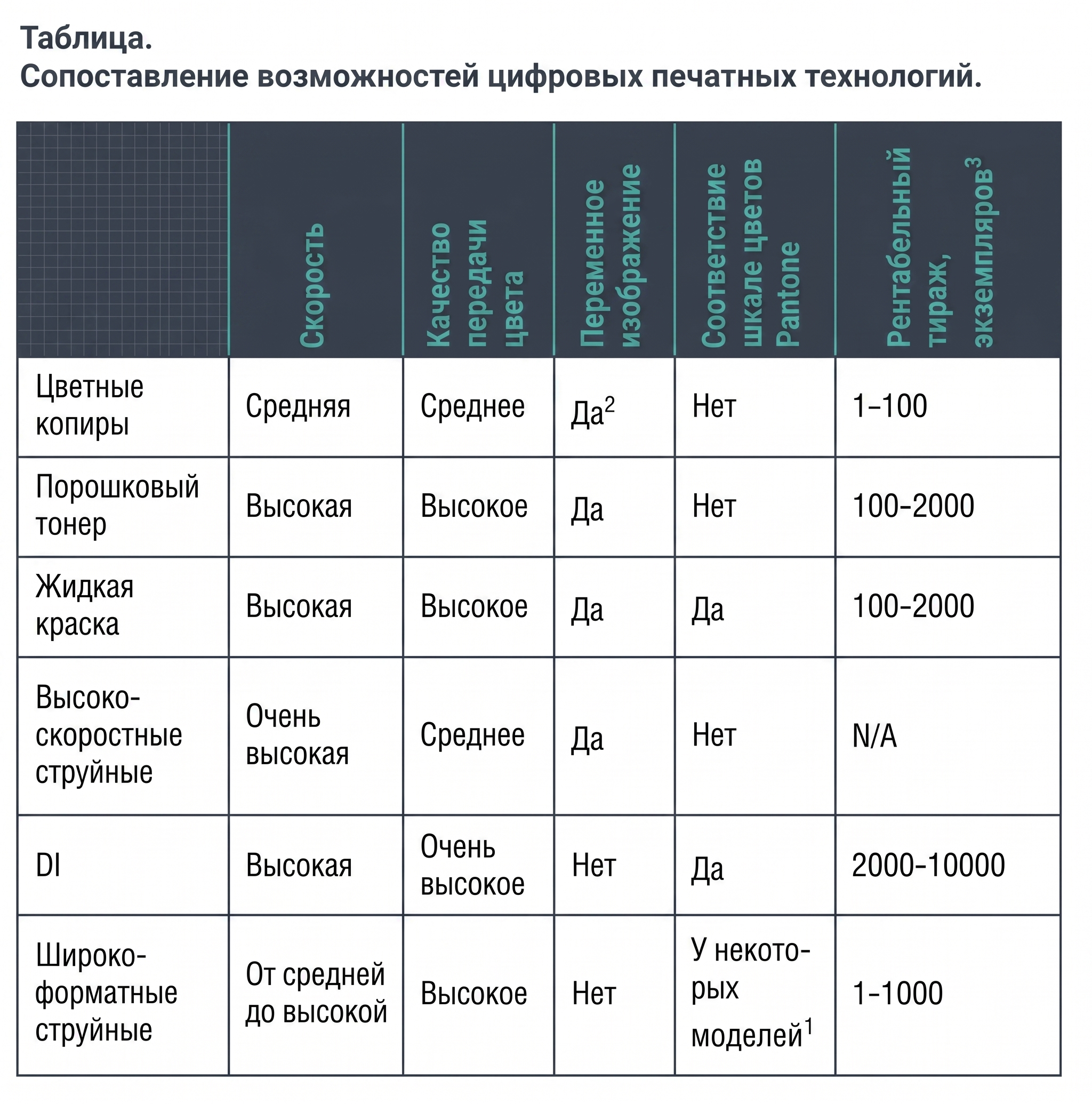 Рис. 52 - Иллюстрация к главе 52