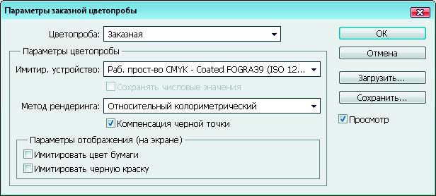 Рис. 2.3. Создание рамки абзацного текста
