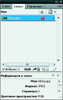 Рис. 3.96