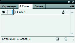 Рис. 6.105. Палитра Слои