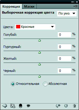 Рис. 6.59. Палитра Коррекция и параметры корректирующего слоя Выборочная коррекция цвета