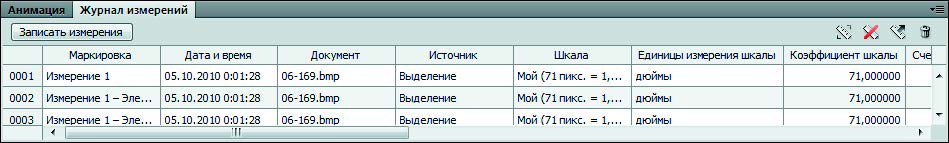 Рис. 7.122. Палитра Журнал измерений